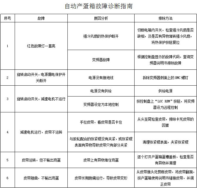 故障排除指南：解决 JDK 环境变量配置问题 (故障排除指南英语)